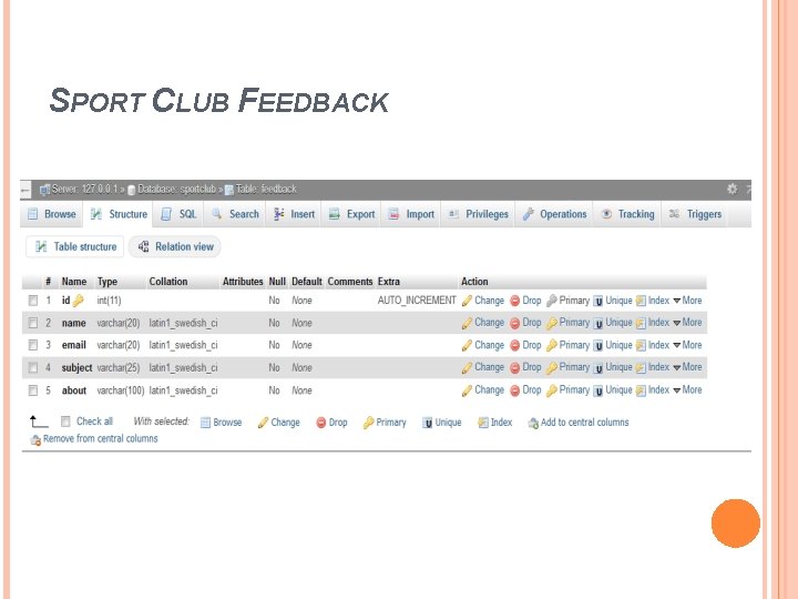 SPORT CLUB FEEDBACK SPORT CLUB FEEDBACK