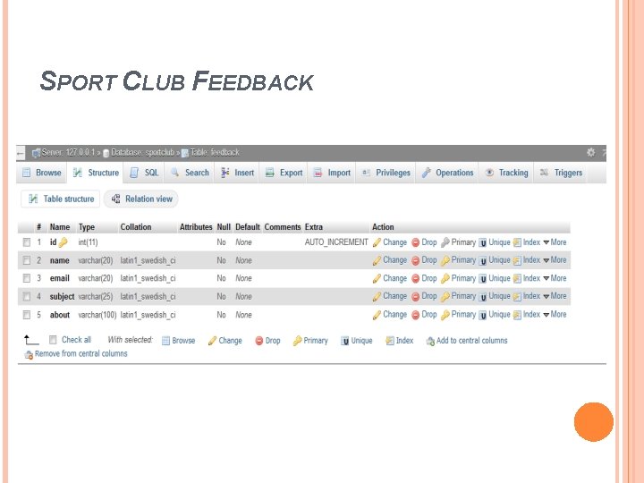 SPORT CLUB FEEDBACK 