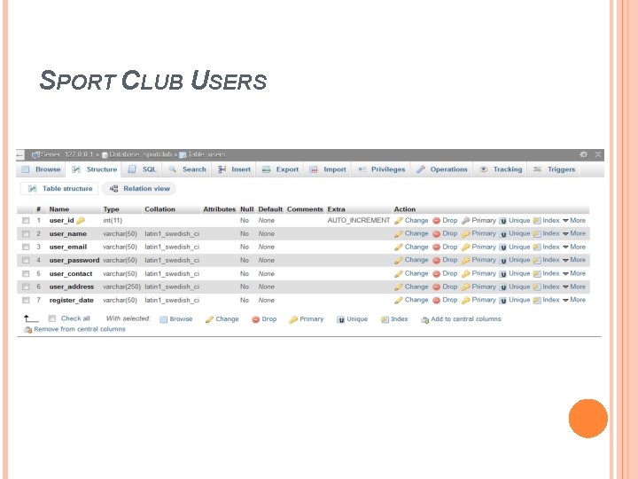 SPORT CLUB USERS SPORT CLUB USERS