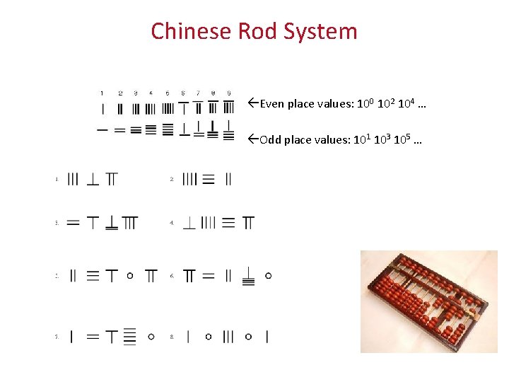 Chinese Rod System ßEven place values: 100 102 104 … ßOdd place values: 101