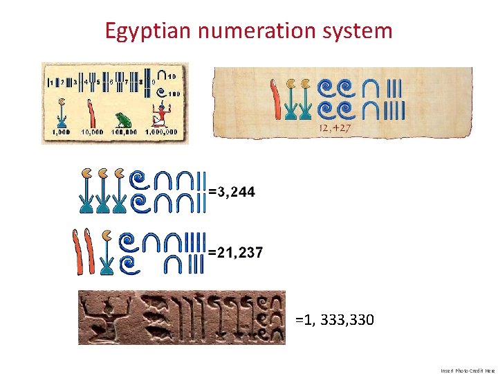 Egyptian numeration system =1, 333, 330 Insert Photo Credit Here 