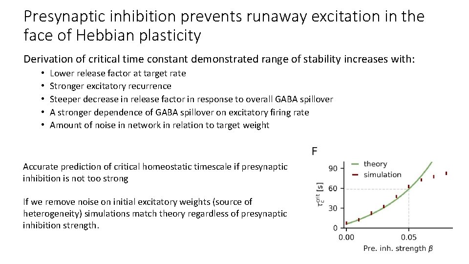 Presynaptic inhibition prevents runaway excitation in the face of Hebbian plasticity Derivation of critical