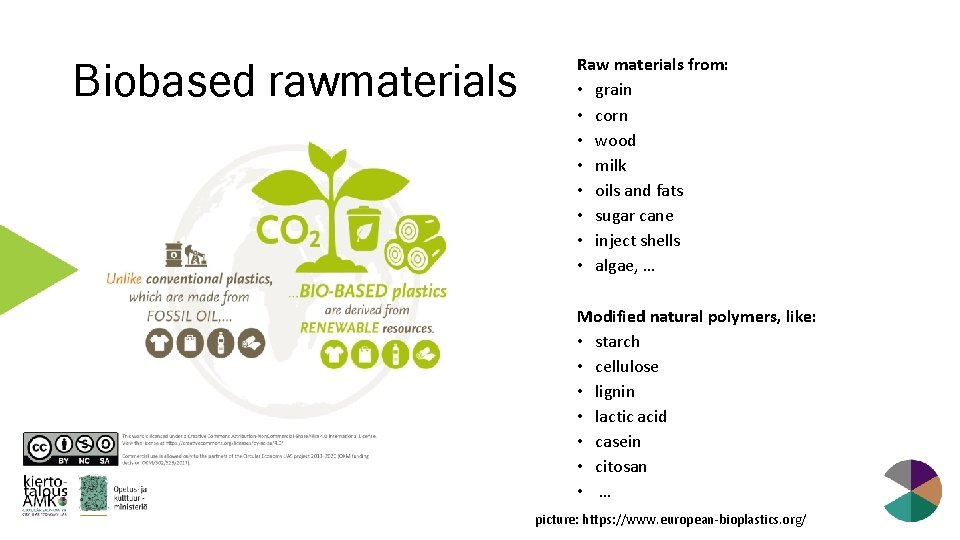 Biobased rawmaterials Raw materials from: • grain • corn • wood • milk •