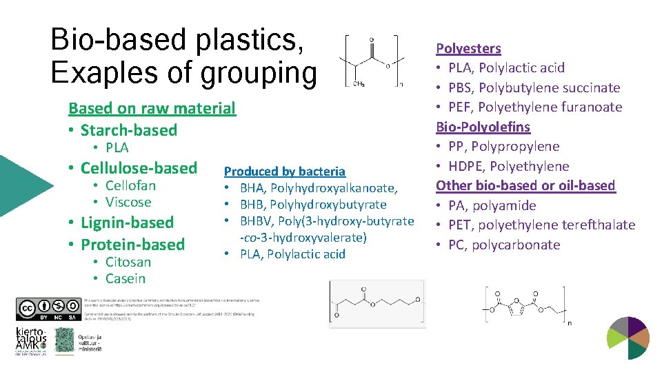 Bio-based plastics, Exaples of grouping Based on raw material • Starch-based • PLA •