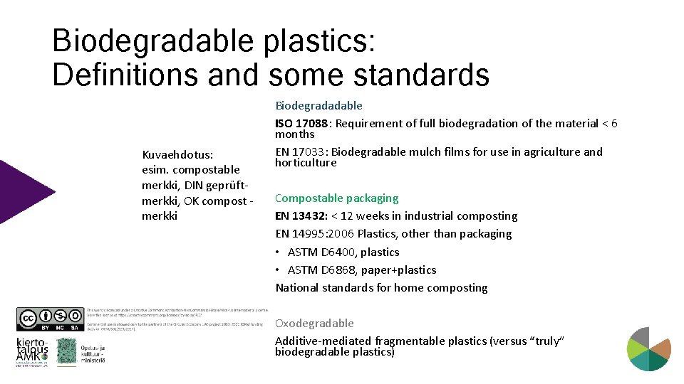 Biodegradable plastics: Definitions and some standards Kuvaehdotus: esim. compostable merkki, DIN geprüftmerkki, OK compost