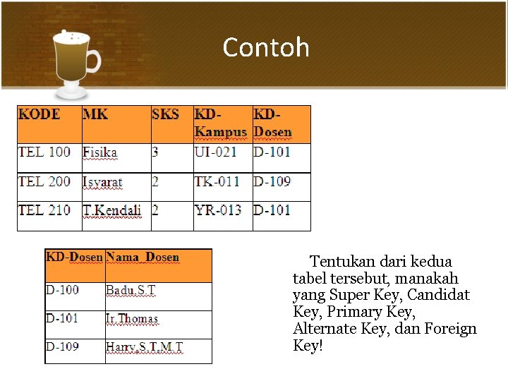 Contoh Tentukan dari kedua tabel tersebut, manakah yang Super Key, Candidat Key, Primary Key,