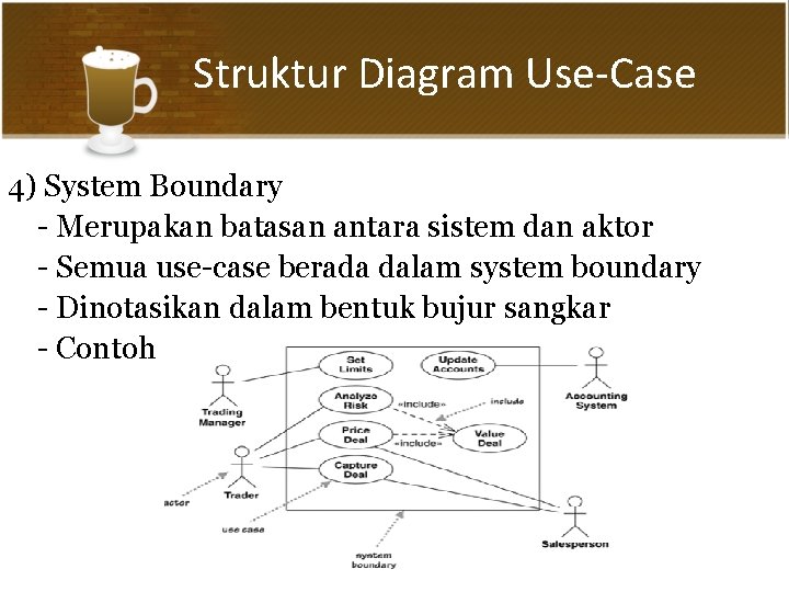Struktur Diagram Use-Case 4) System Boundary - Merupakan batasan antara sistem dan aktor -