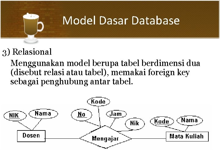 Model Dasar Database 3) Relasional Menggunakan model berupa tabel berdimensi dua (disebut relasi atau