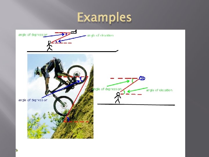 Examples 
