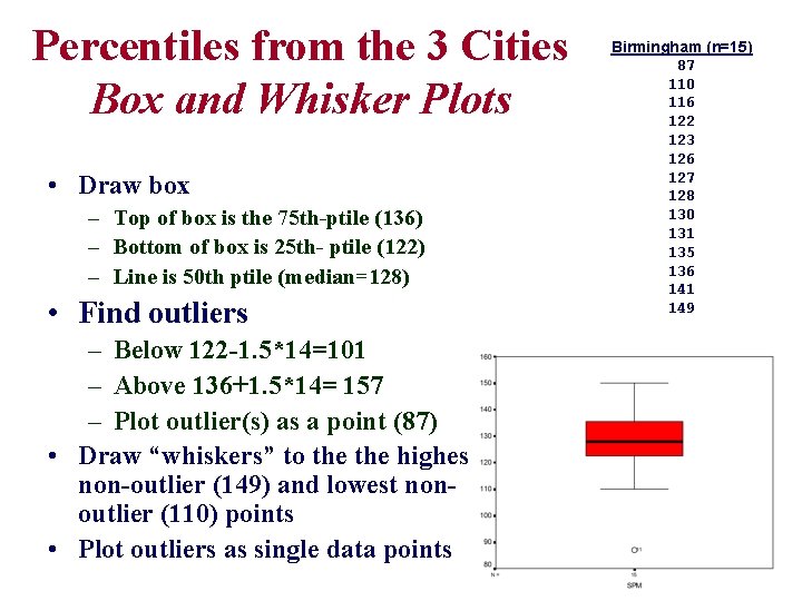 Percentiles from the 3 Cities Box and Whisker Plots • Draw box – Top