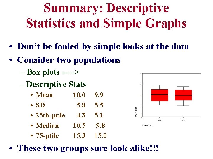 Summary: Descriptive Statistics and Simple Graphs • Don’t be fooled by simple looks at