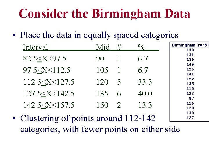 Consider the Birmingham Data • Place the data in equally spaced categories Interval 82.