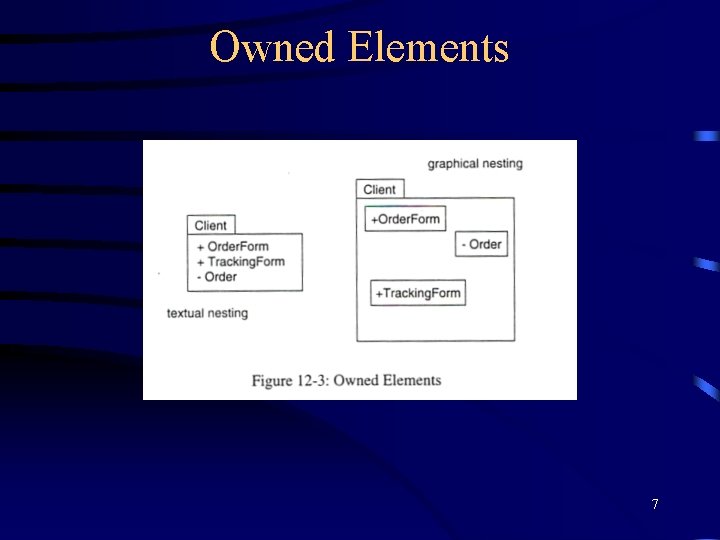 Owned Elements 7 