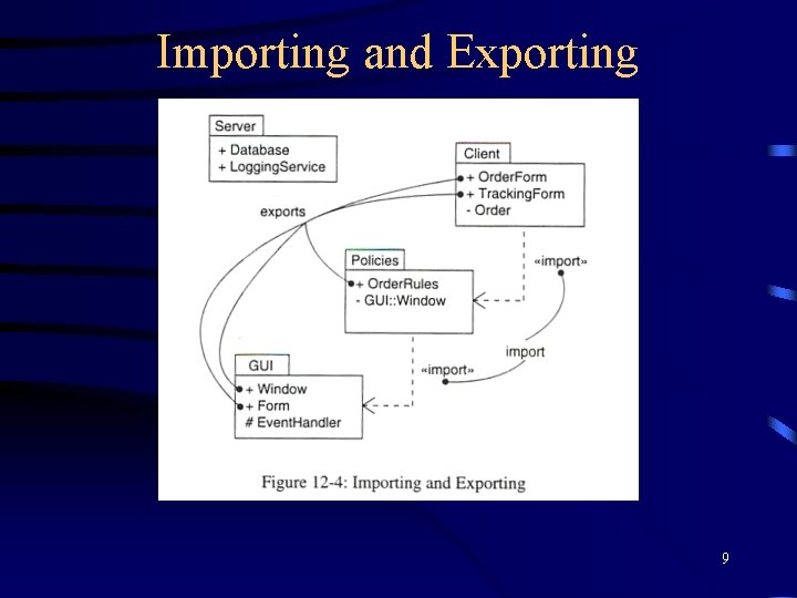 Importing and Exporting 9 