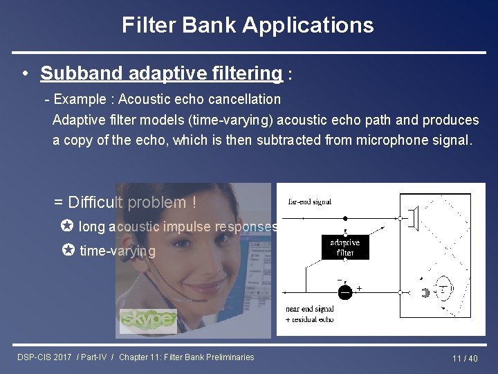 Filter Bank Applications • Subband adaptive filtering : - Example : Acoustic echo cancellation