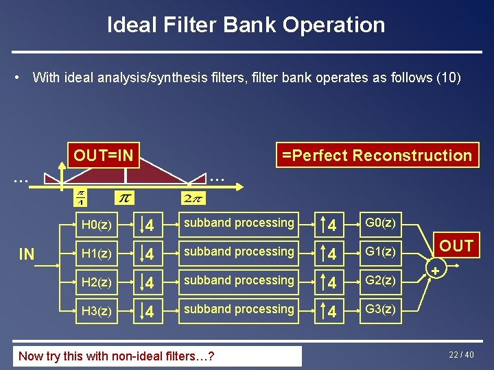 Ideal Filter Bank Operation • With ideal analysis/synthesis filters, filter bank operates as follows