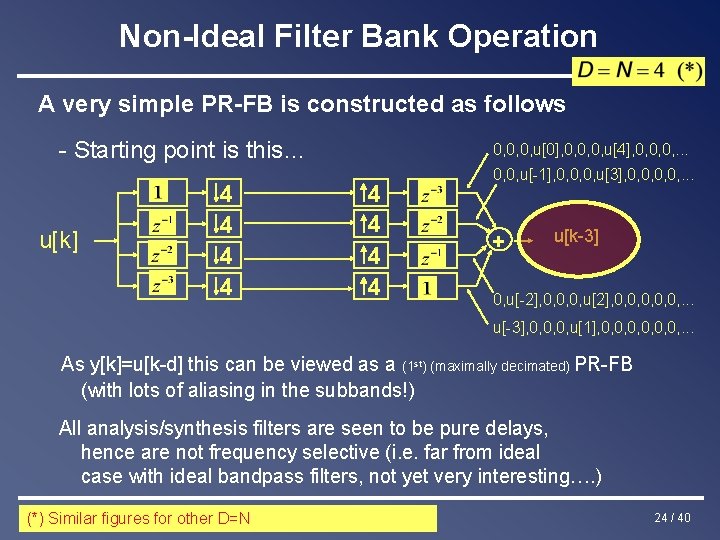 Non-Ideal Filter Bank Operation A very simple PR-FB is constructed as follows - Starting