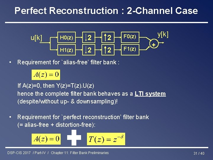 Perfect Reconstruction : 2 -Channel Case u[k] H 0(z) H 1(z) 2 2 2
