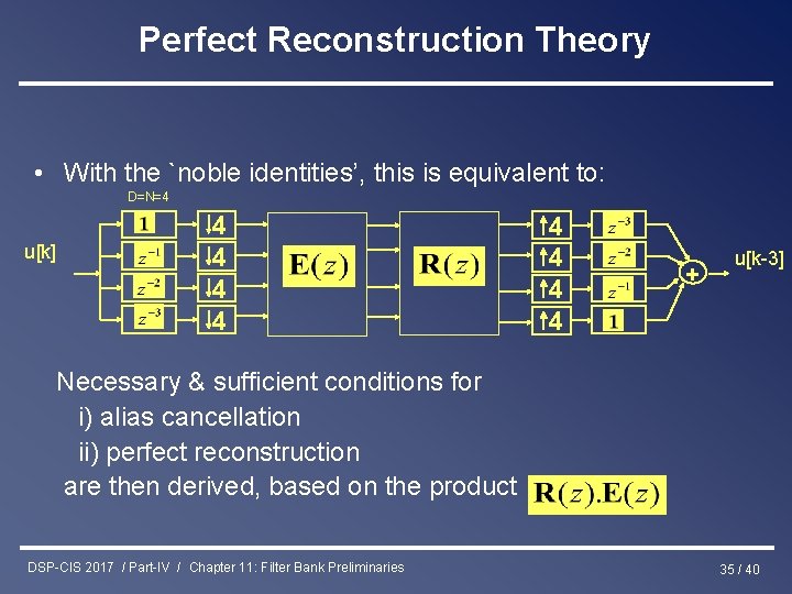 Perfect Reconstruction Theory • With the `noble identities’, this is equivalent to: D=N=4 u[k]