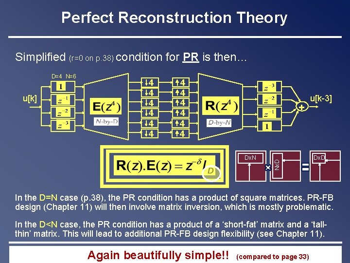 Perfect Reconstruction Theory Simplified (r=0 on p. 38) condition for PR is then… u[k]