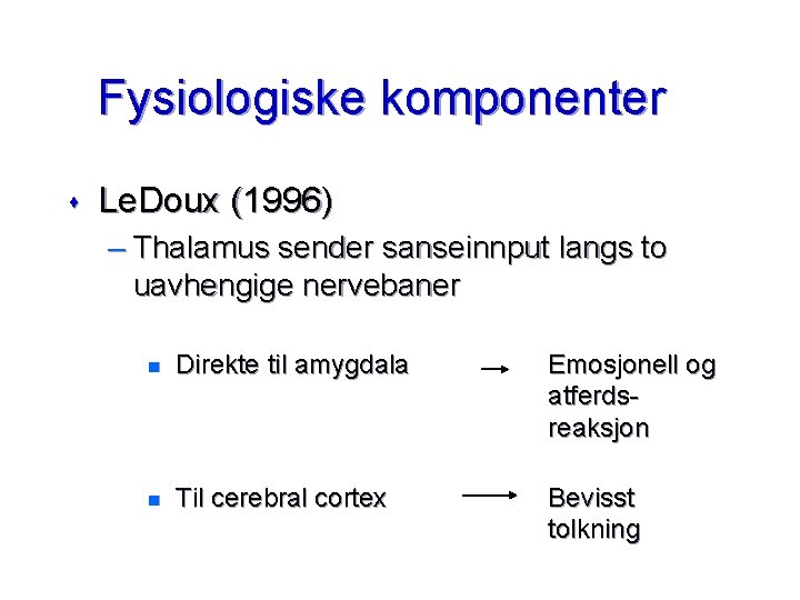 Fysiologiske komponenter s Le. Doux (1996) – Thalamus sender sanseinnput langs to uavhengige nervebaner