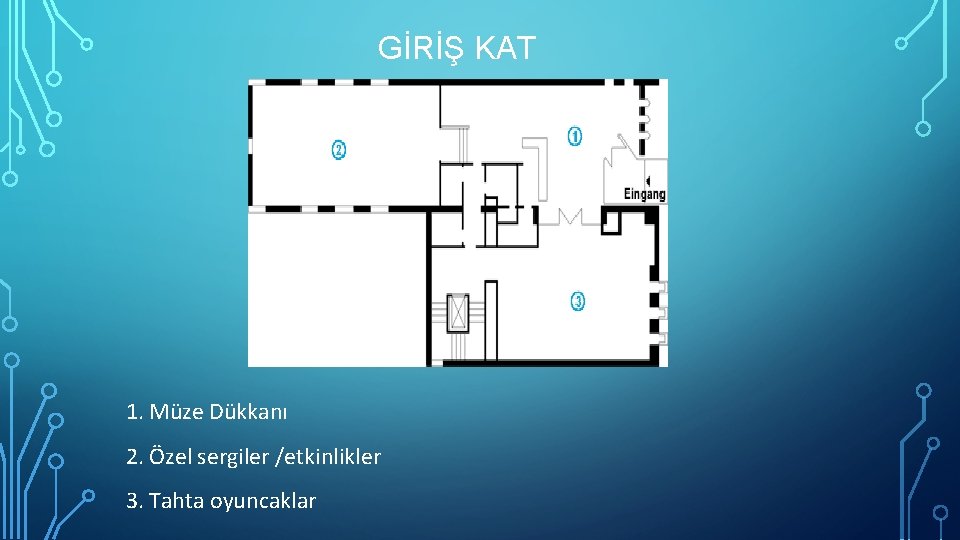 GİRİŞ KAT 1. Müze Dükkanı 2. Özel sergiler /etkinlikler 3. Tahta oyuncaklar 