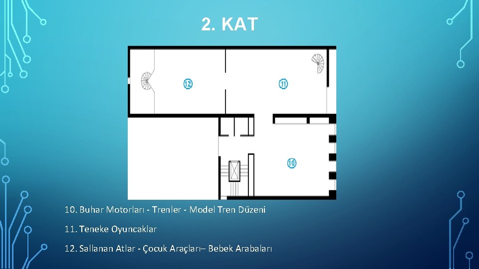 2. KAT 10. Buhar Motorları - Trenler - Model Tren Düzeni 11. Teneke Oyuncaklar