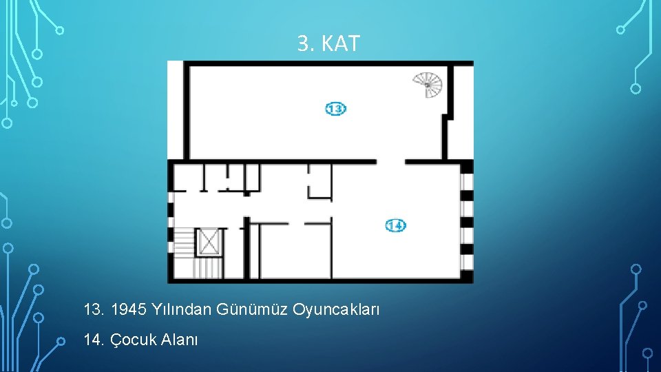 3. KAT 13. 1945 Yılından Günümüz Oyuncakları 14. Çocuk Alanı 