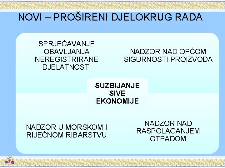 NOVI – PROŠIRENI DJELOKRUG RADA SPRJEČAVANJE OBAVLJANJA NEREGISTRIRANE DJELATNOSTI NADZOR NAD OPĆOM SIGURNOSTI PROIZVODA