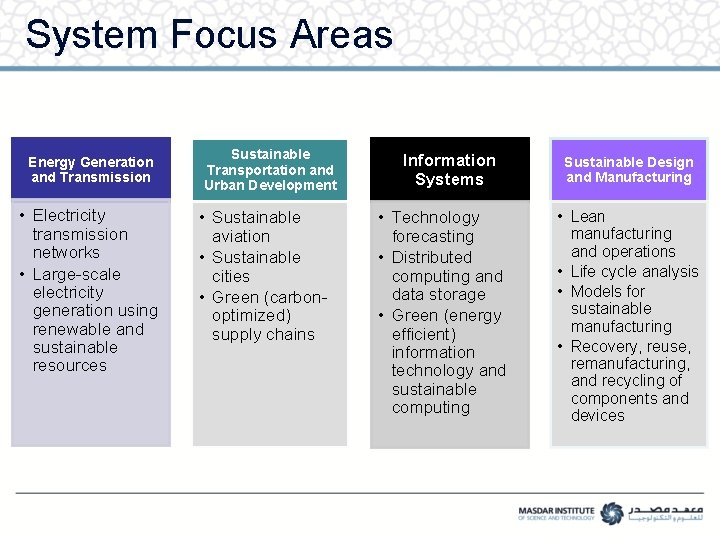System Focus Areas Energy Generation and Transmission • Electricity transmission networks • Large-scale electricity