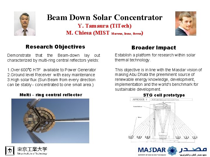 Beam Down Solar Concentrator Y. Tamaura (Ti. Tech) M. Chiesa (MIST Marwan, Irene, Steven)