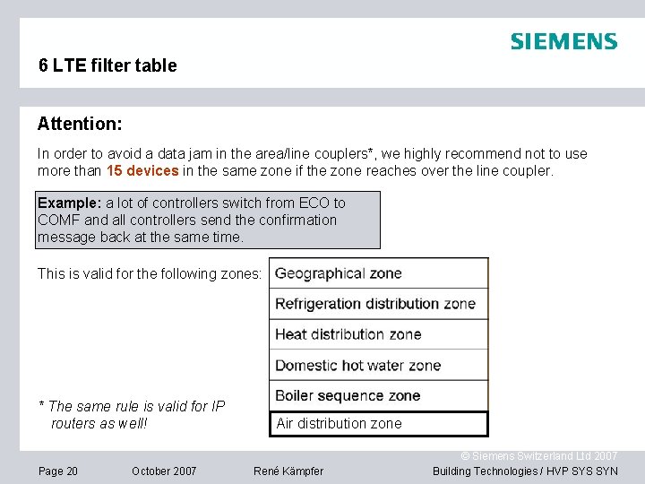 6 LTE filter table Attention: In order to avoid a data jam in the