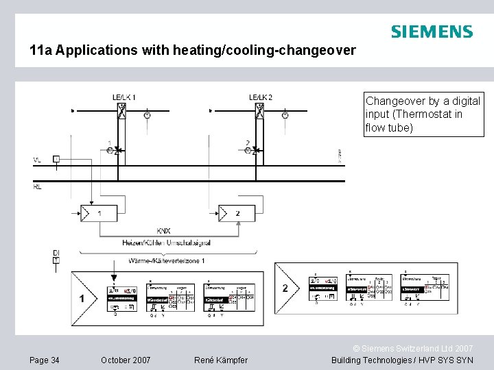 11 a Applications with heating/cooling-changeover Changeover by a digital input (Thermostat in flow tube)