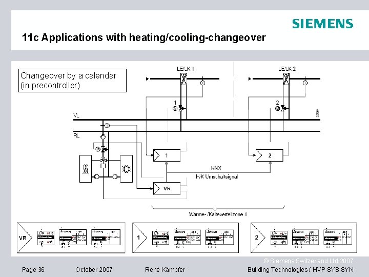 11 c Applications with heating/cooling-changeover Changeover by a calendar (in precontroller) Page 36 October