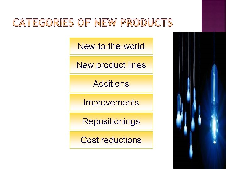 New-to-the-world New product lines Additions Improvements Repositionings Cost reductions 