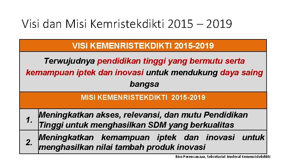 Visi dan Misi Kemristekdikti 2015 – 2019 VISI KEMENRISTEKDIKTI 2015 -2019 Terwujudnya pendidikan tinggi