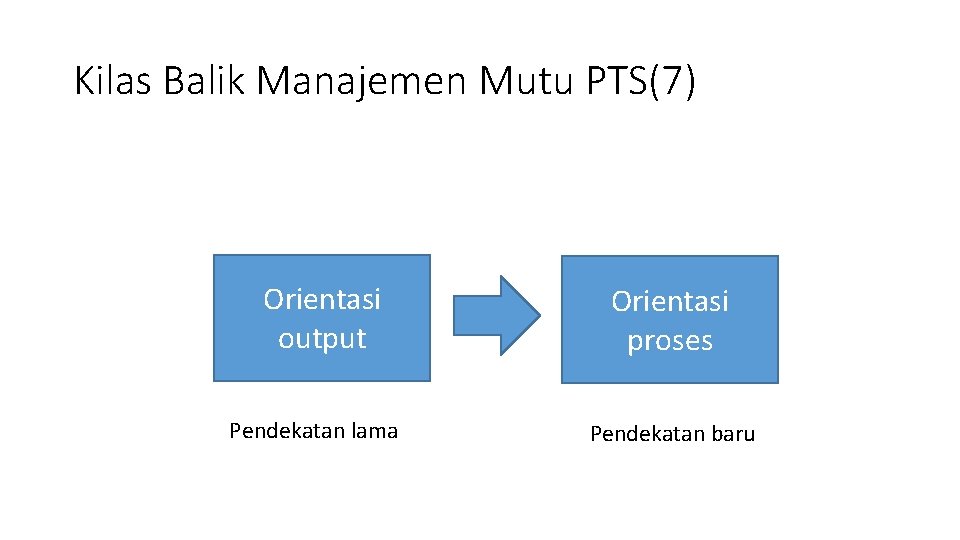 Kilas Balik Manajemen Mutu PTS(7) Orientasi output Pendekatan lama Orientasi proses Pendekatan baru 