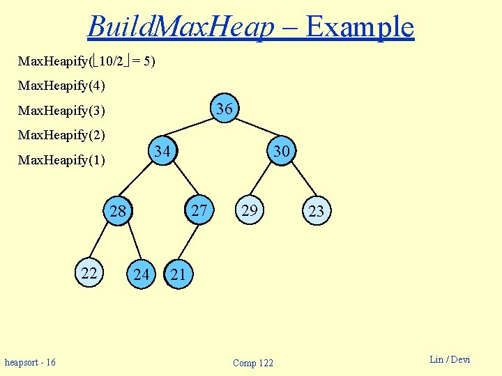 Build. Max. Heap – Example Max. Heapify( 10/2 = 5) Max. Heapify(4) 24 36