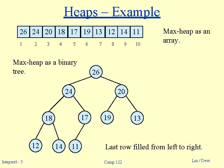Heaps – Example 26 24 20 18 17 19 13 12 14 11 1