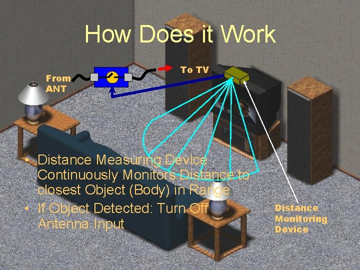 How Does it Work From ANT To TV • Distance Measuring Device Continuously Monitors