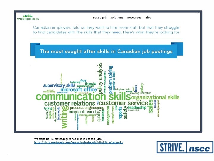 Workopolis: The most sought after skills in Canada (2015) https: //hiring. workopolis. com/research/thinkopolis/viii-skills-infographic/ 4