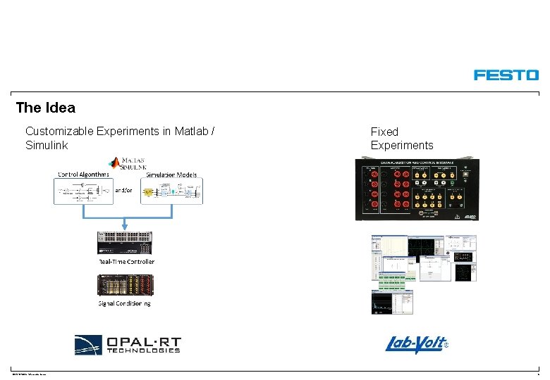 The Idea Customizable Experiments in Matlab / Simulink DEPARTMENT/Presenter Name Fixed Experiments 4 