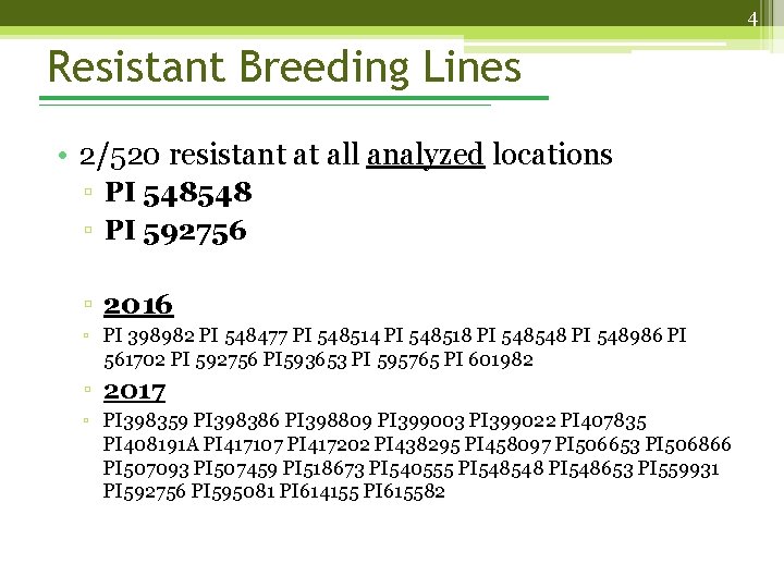 4 Resistant Breeding Lines • 2/520 resistant at all analyzed locations ▫ PI 548548
