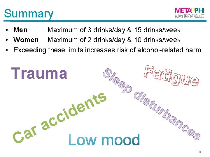 Summary • Men Maximum of 3 drinks/day & 15 drinks/week • Women Maximum of