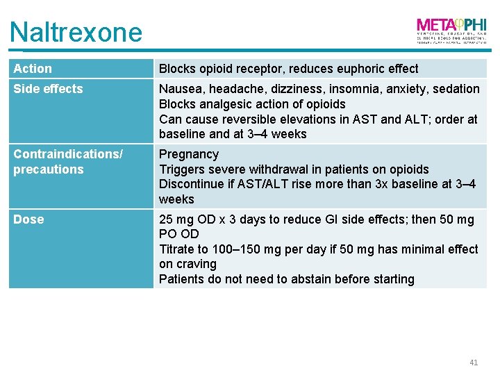 Naltrexone Action Blocks opioid receptor, reduces euphoric effect Side effects Nausea, headache, dizziness, insomnia,