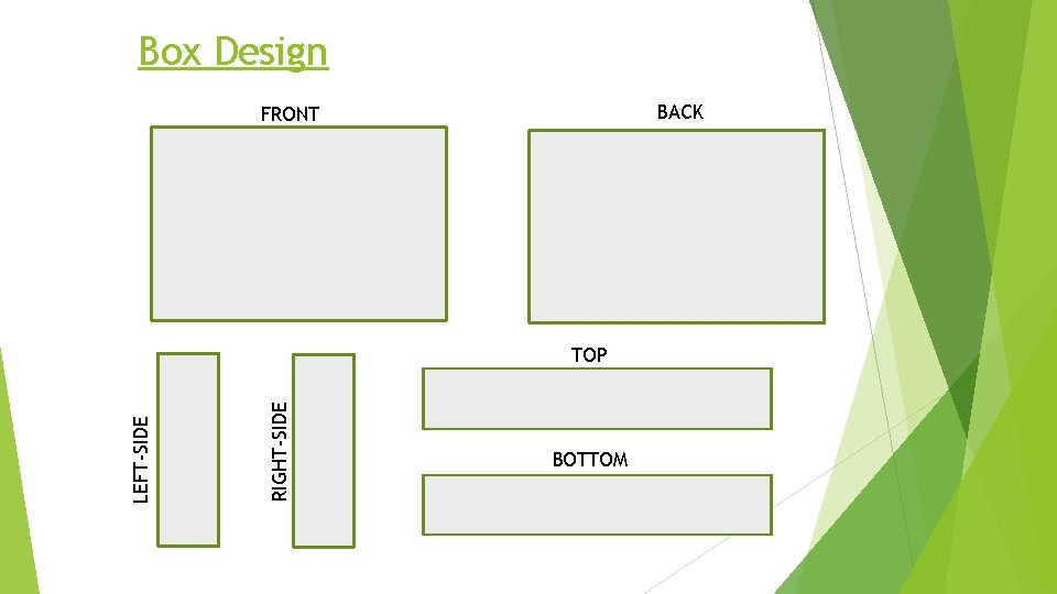 Box Design BACK FRONT RIGHT-SIDE LEFT-SIDE TOP BOTTOM 
