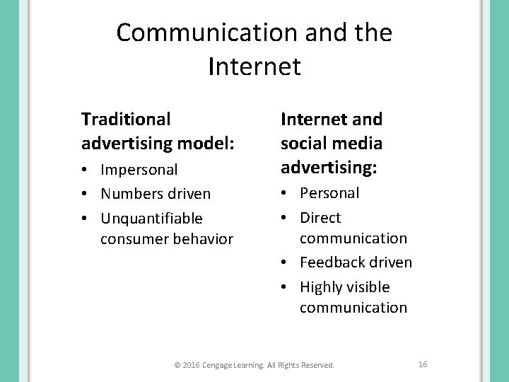 Communication and the Internet Traditional advertising model: • Impersonal • Numbers driven • Unquantifiable