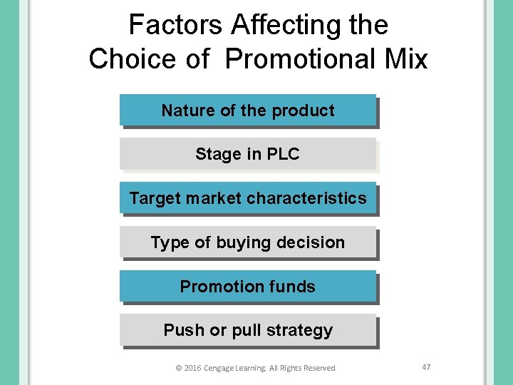 Factors Affecting the Choice of Promotional Mix Nature of the product Stage in PLC