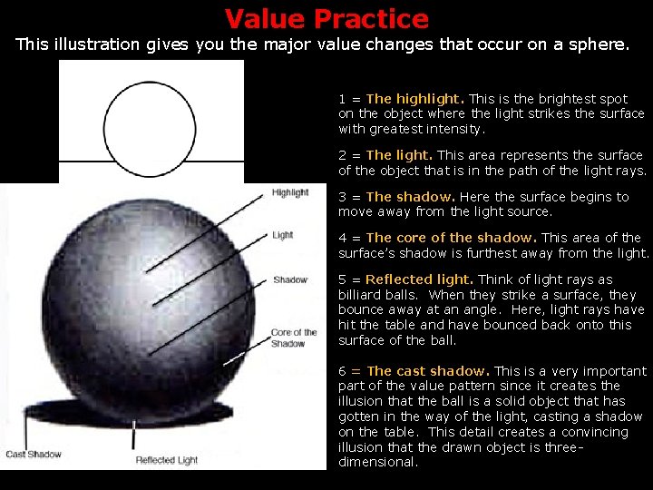 Value Practice This illustration gives you the major value changes that occur on a Value Practice This illustration gives you the major value changes that occur on a