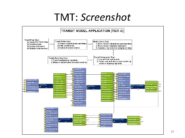 TMT: Screenshot 24 TMT: Screenshot 24